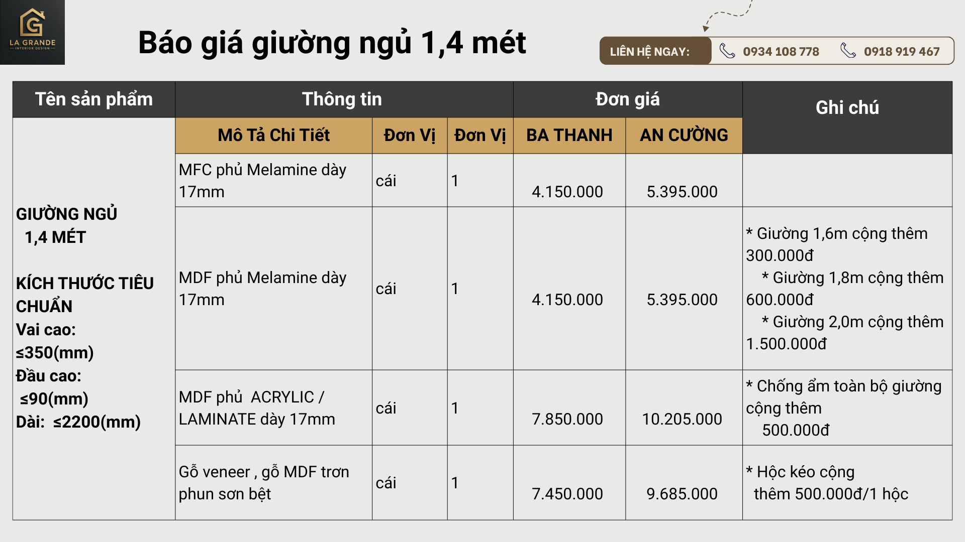 Báo giá giường ngủ 1,4 mét