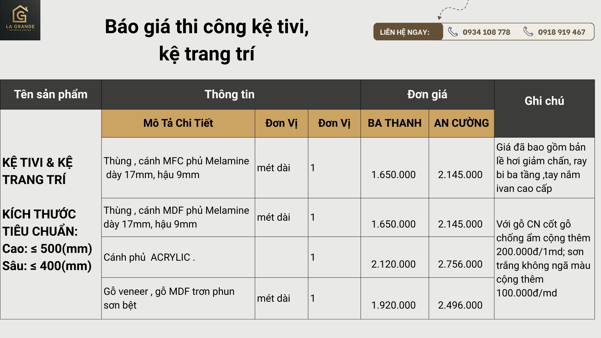 Báo giá kệ tivi, kệ trang trí