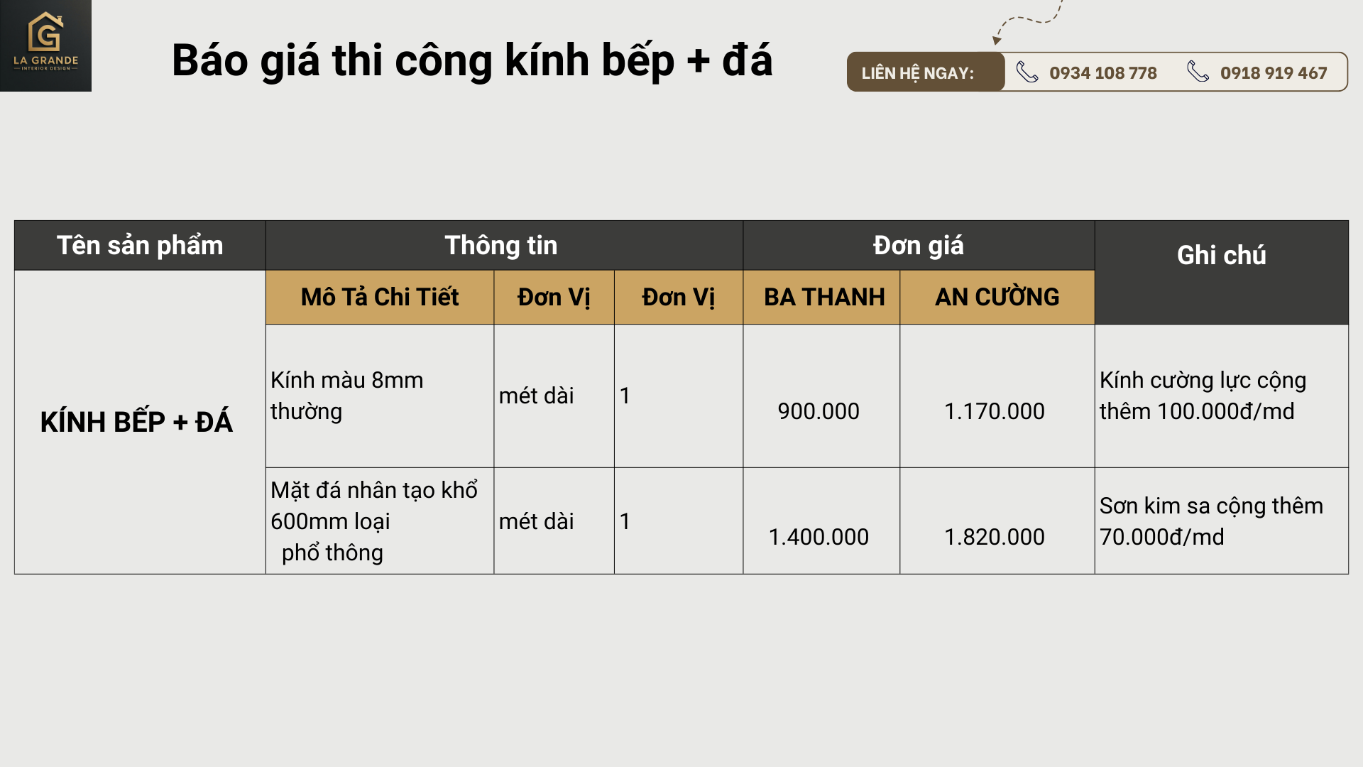 Báo giá thi công kính bếp và đá