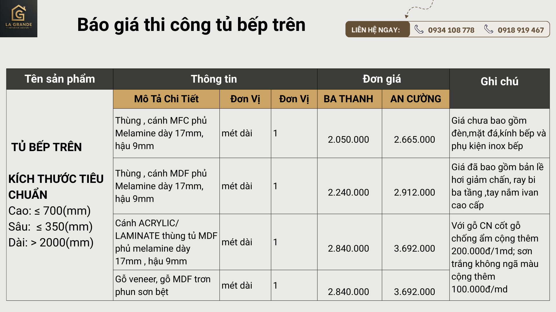 Báo giá thi công tủ bếp trên