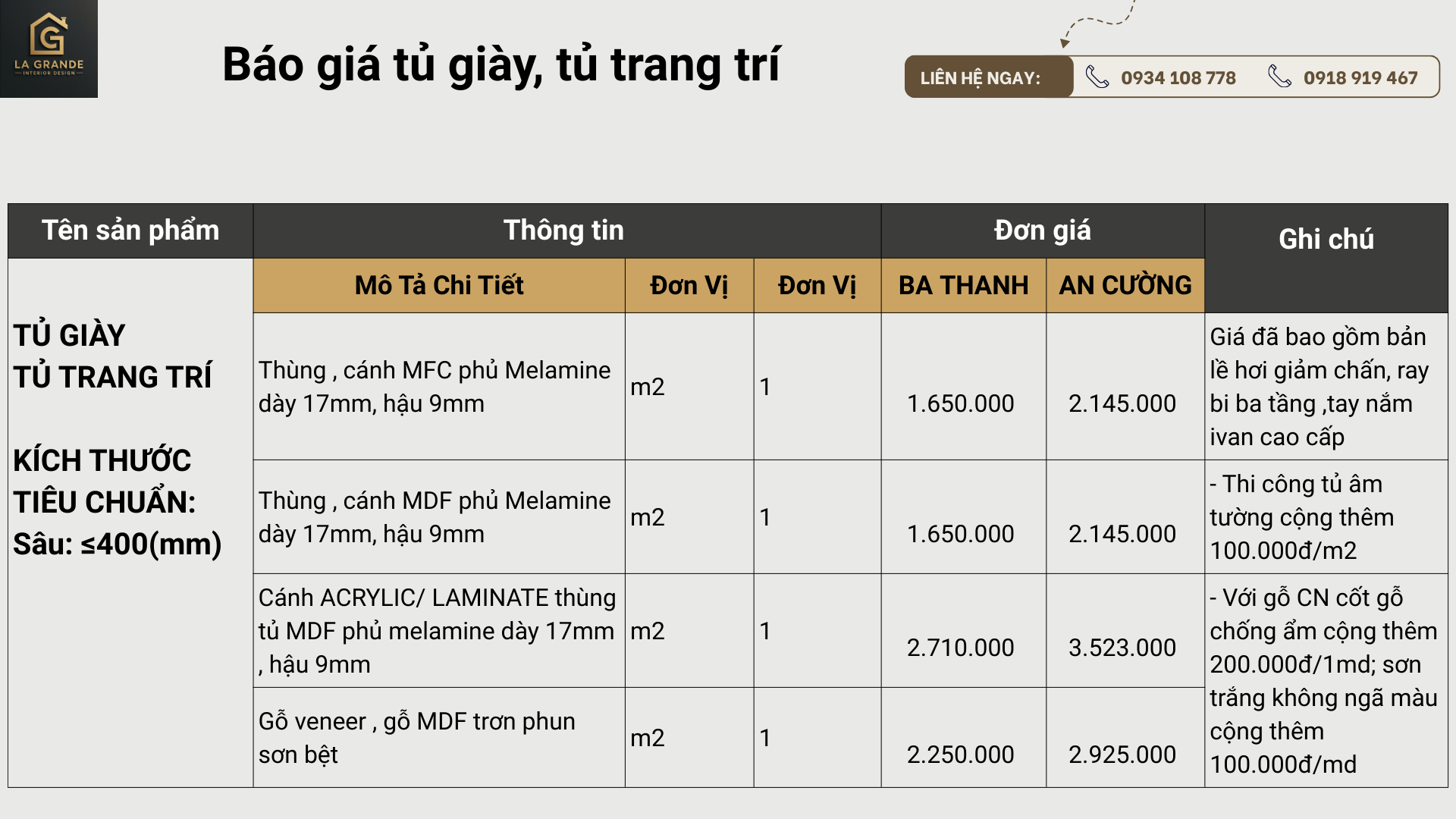 Báo giá tủ giày, tủ trang trí
